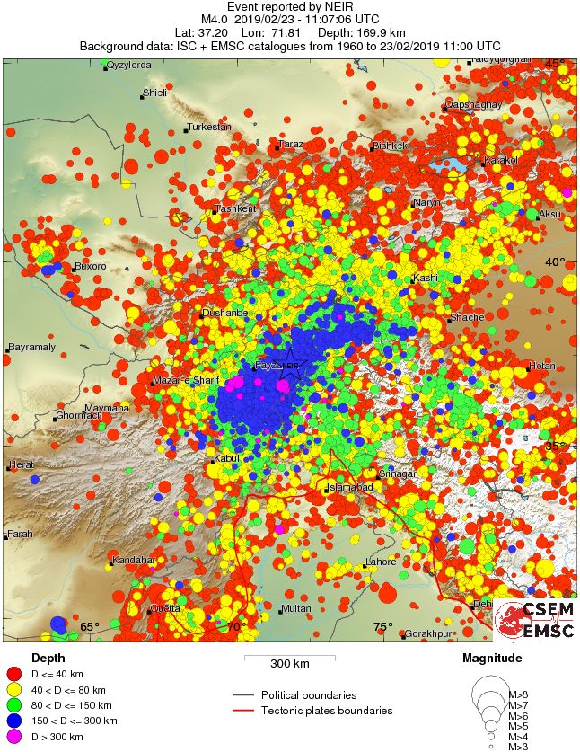 wide historical seismicity