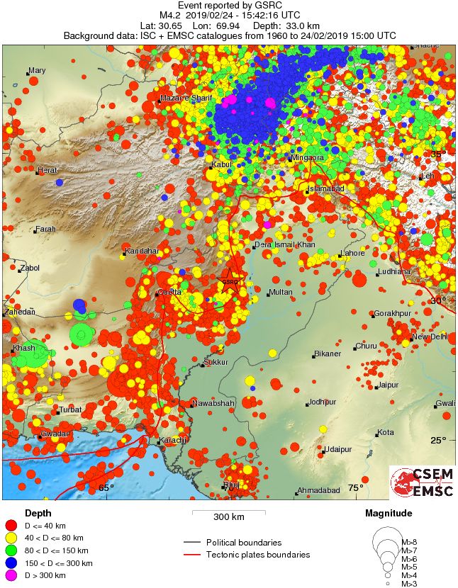 wide historical seismicity