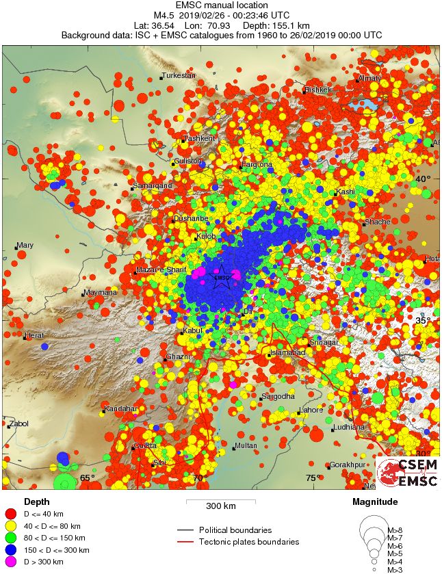 wide historical seismicity
