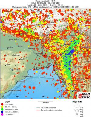 wide historical seismicity