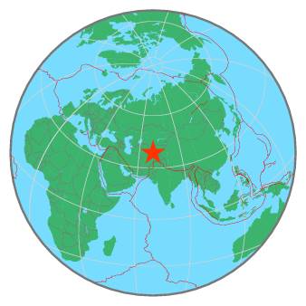 Global View