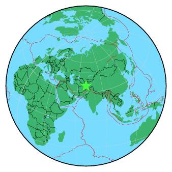 Global View