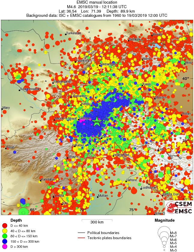 wide historical seismicity