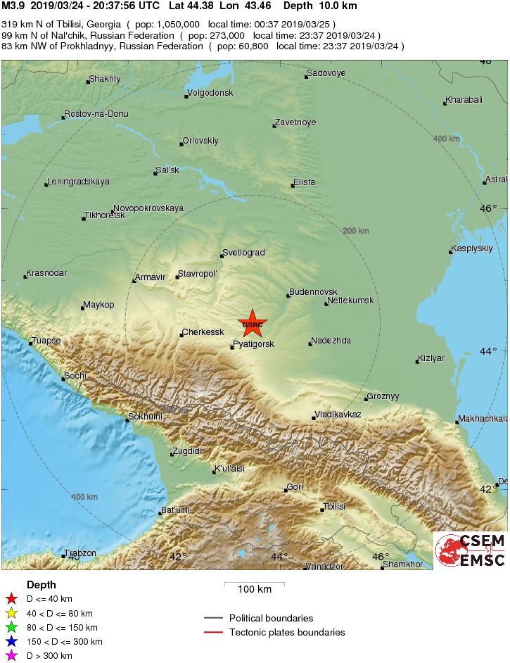 Regional View