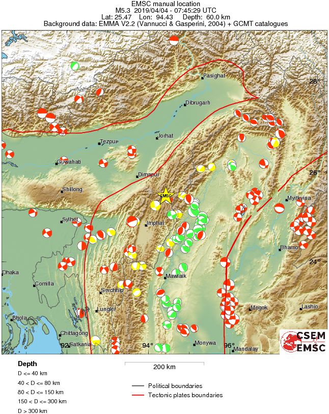 Regional moment Tensor