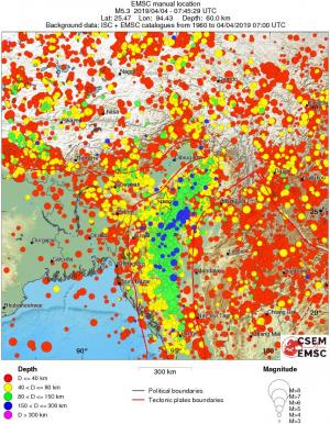 wide historical seismicity