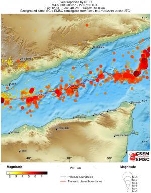 regional magnitude historical seismicity