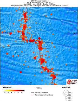 regional magnitude historical seismicity