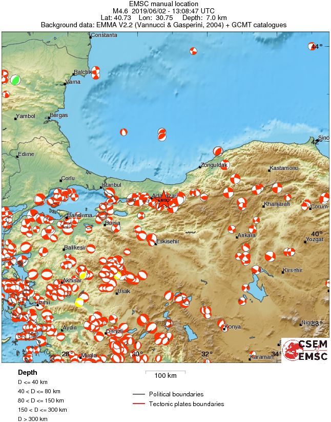 Regional moment Tensor