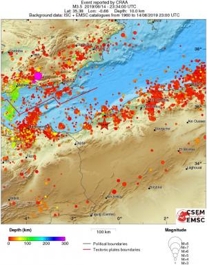 regional depth historical seismicity