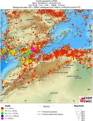 wide historical seismicity