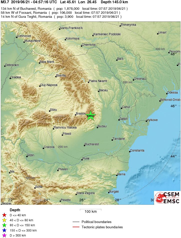 Regional View