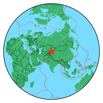 Global View