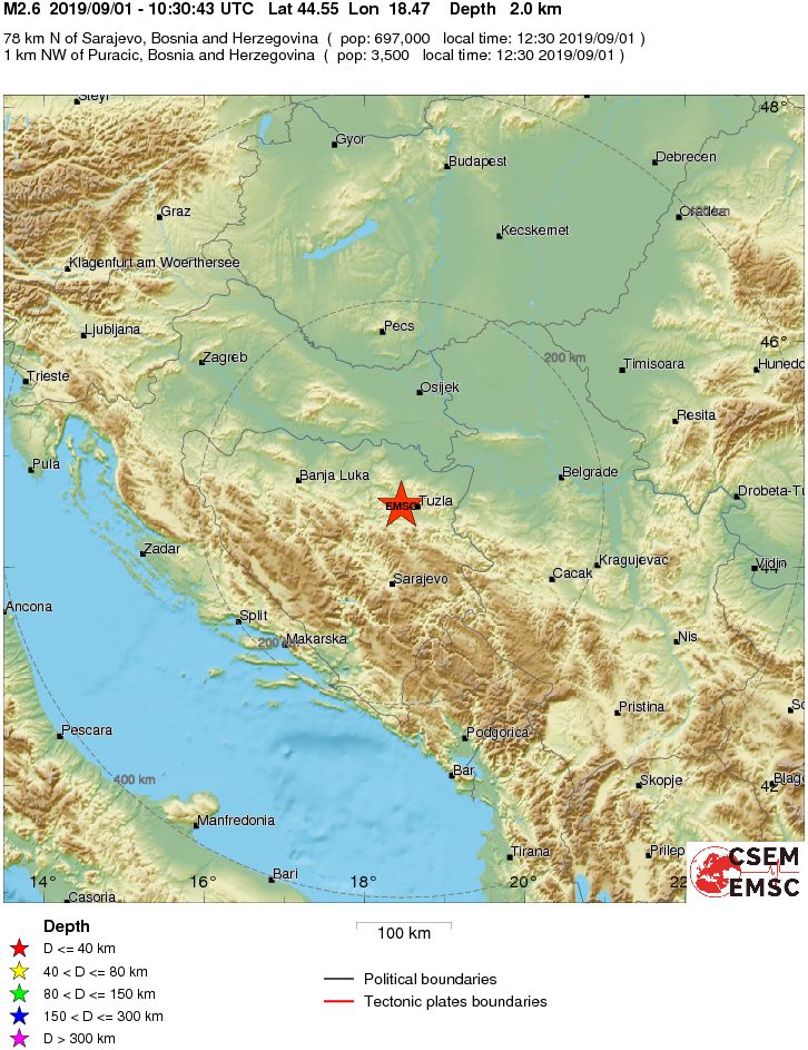 Regional View