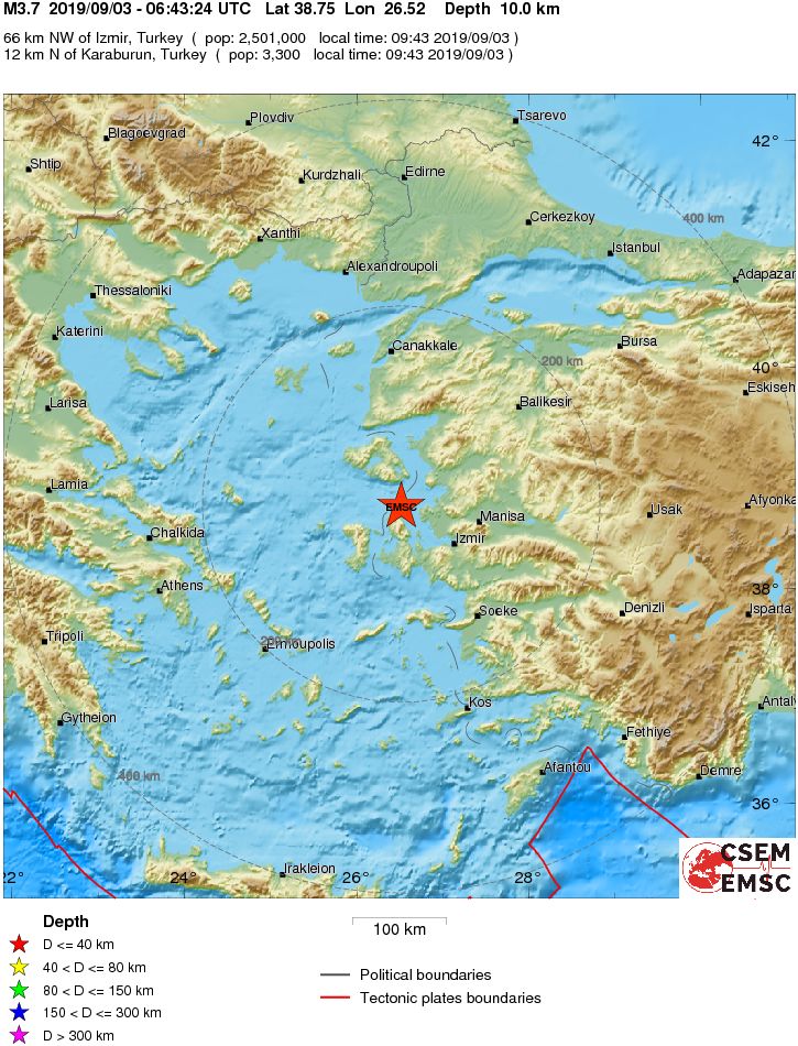 Regional View