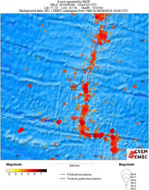 regional magnitude historical seismicity