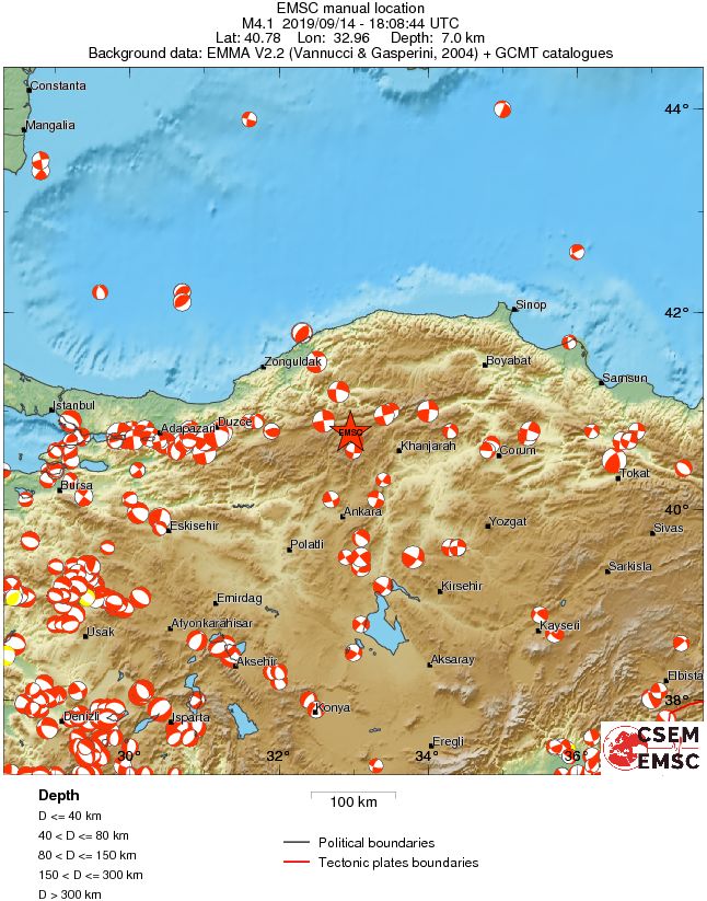 Regional moment Tensor