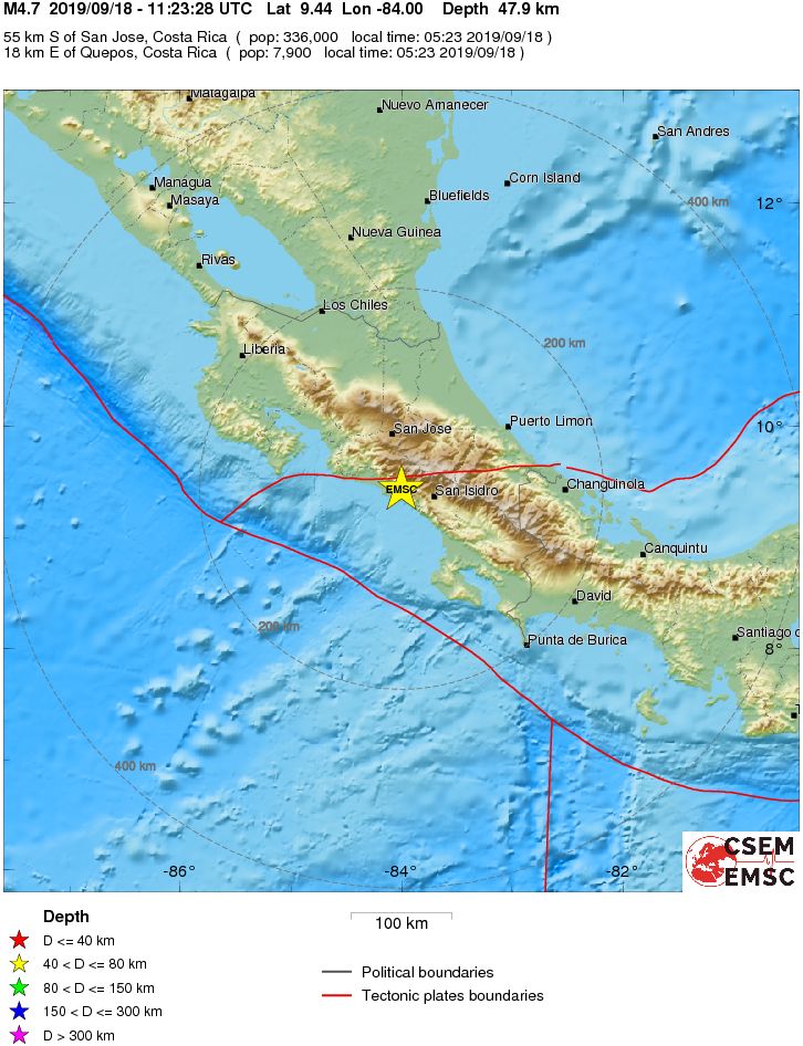 Regional View