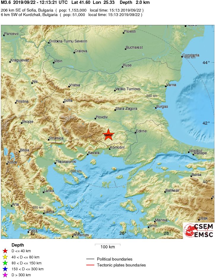 Regional View