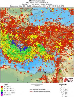 wide historical seismicity
