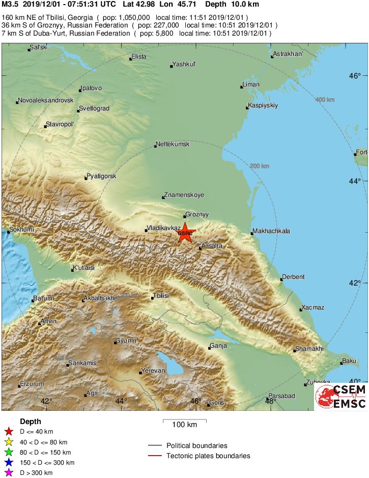 Regional View