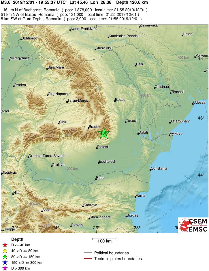 Regional View