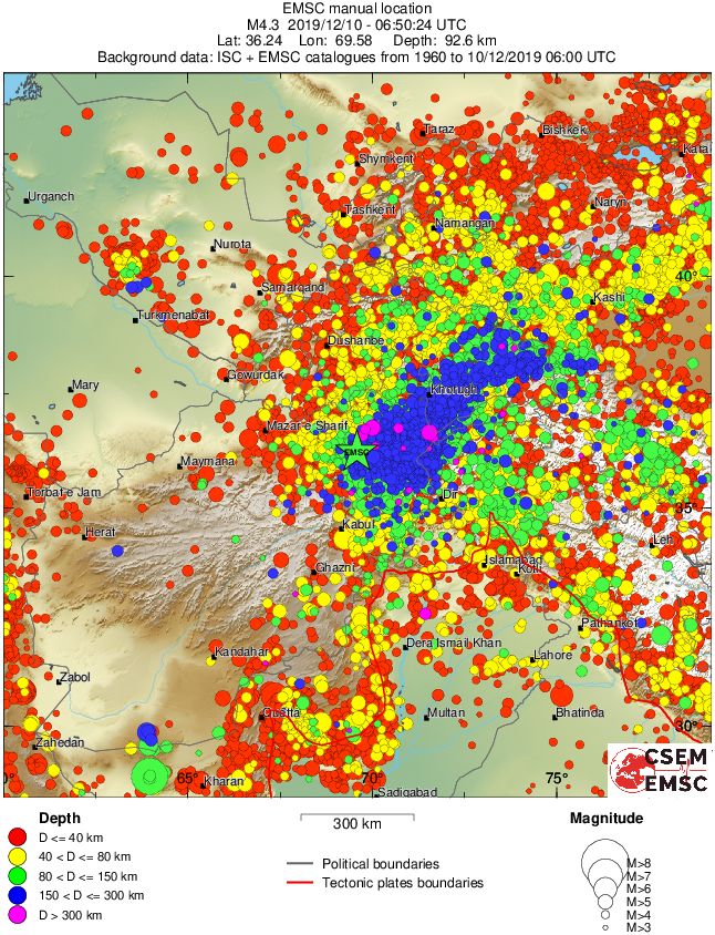 wide historical seismicity