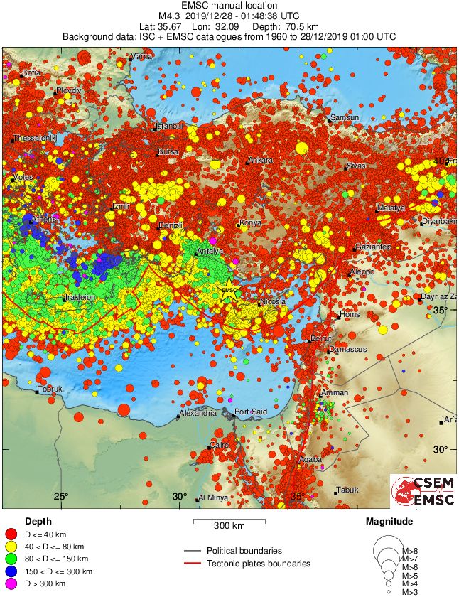wide historical seismicity