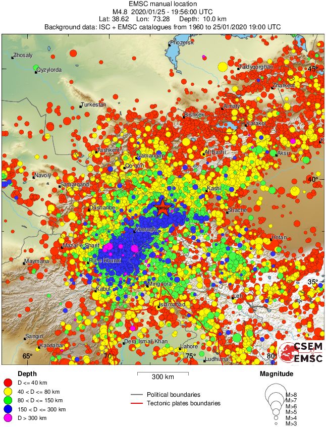 wide historical seismicity