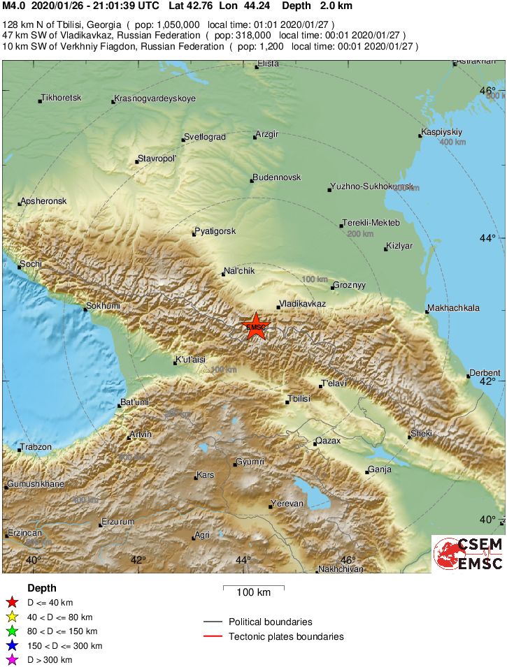 Regional View