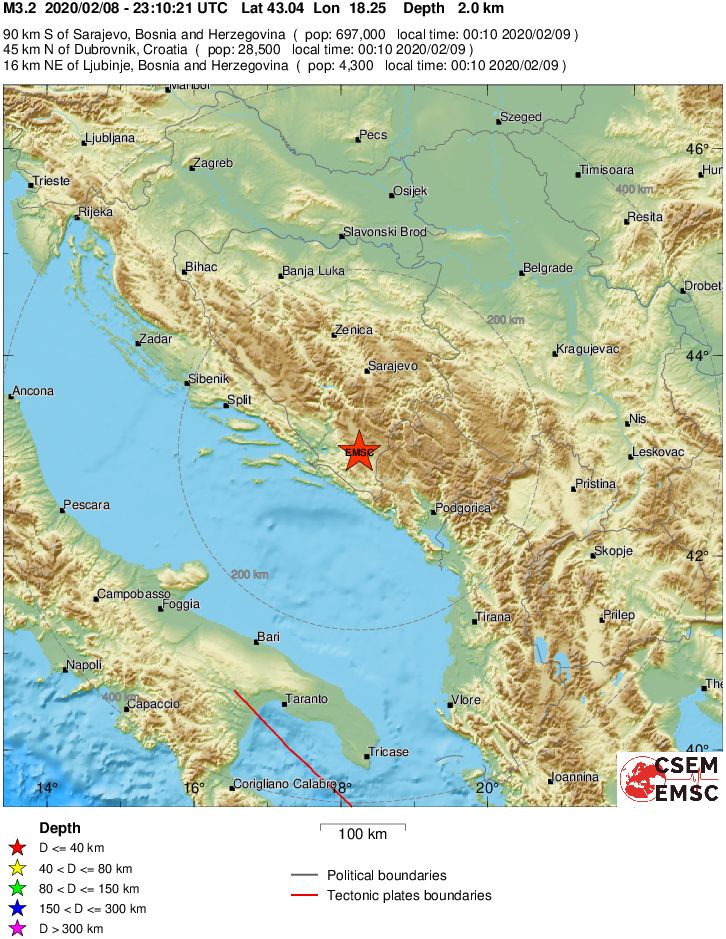 Regional View