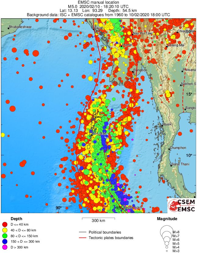 wide historical seismicity
