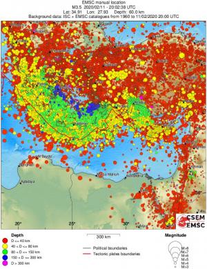 wide historical seismicity