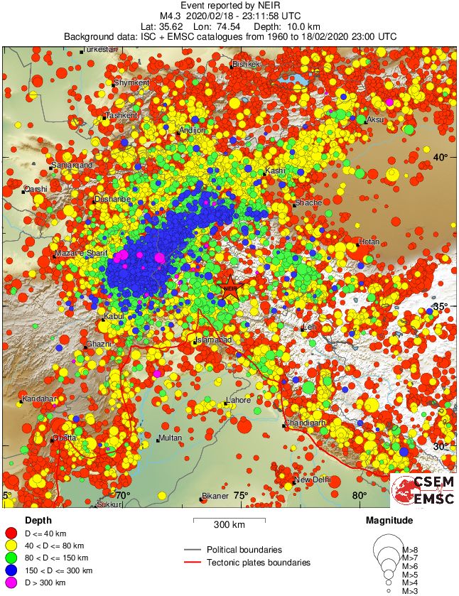 wide historical seismicity