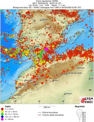 wide historical seismicity