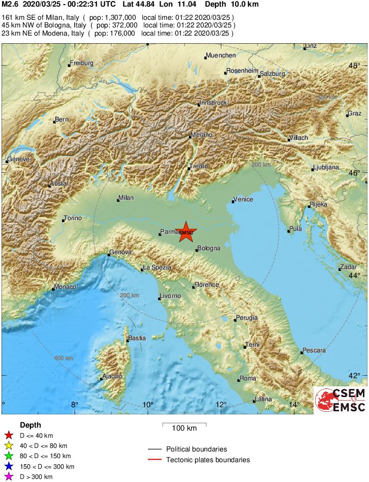 Regional View
