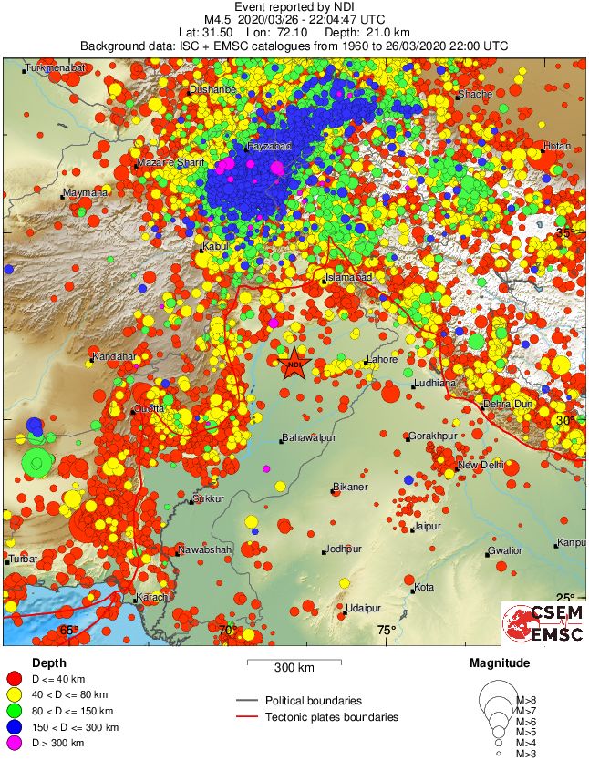 wide historical seismicity