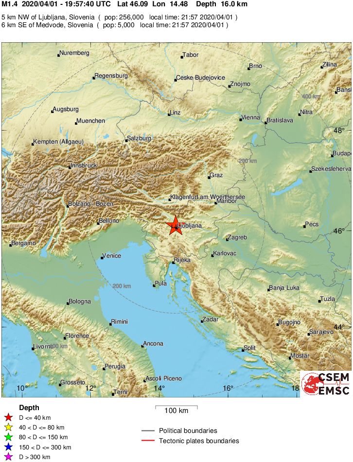 Regional View