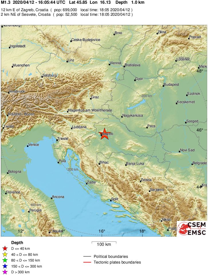 Regional View