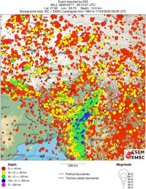wide historical seismicity