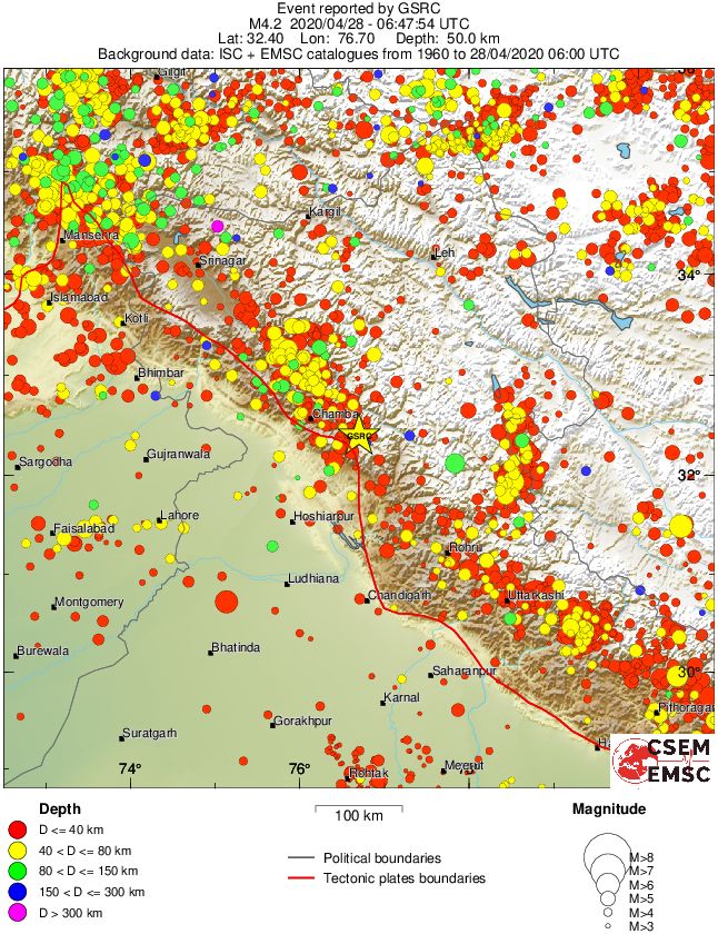 regional historical seismicity