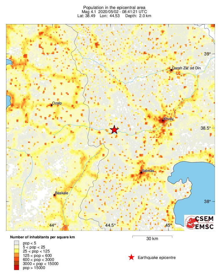 population
