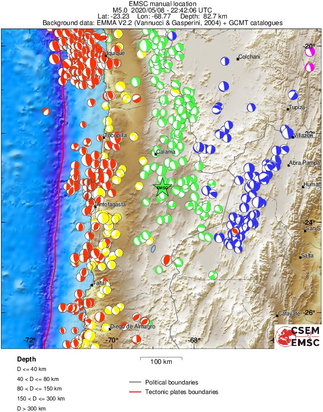 Regional moment Tensor