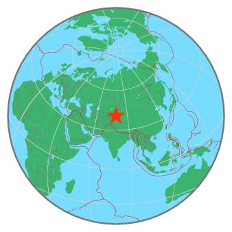 Global View