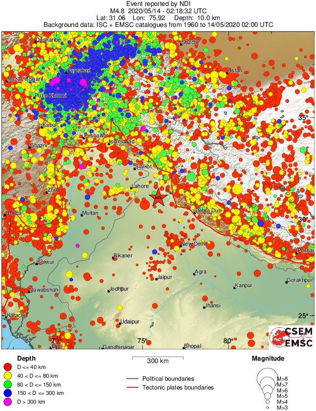 wide historical seismicity