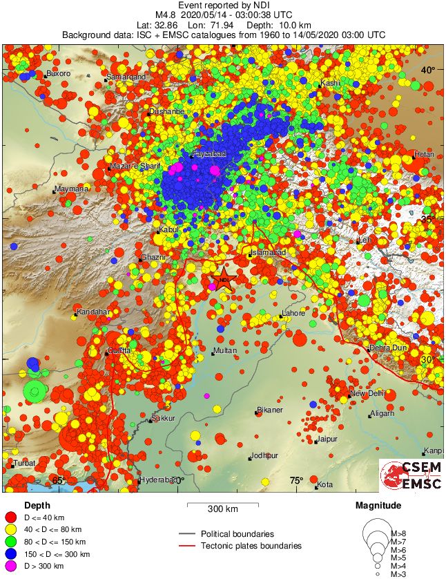 wide historical seismicity