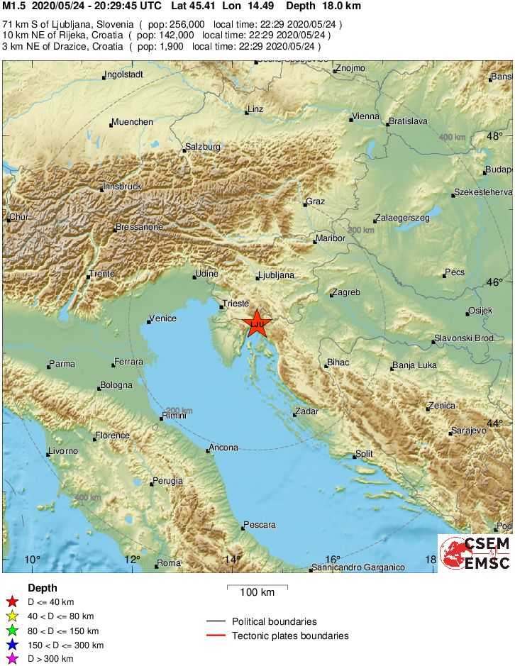 Regional View