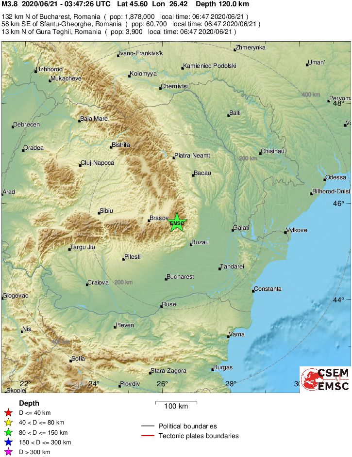Regional View