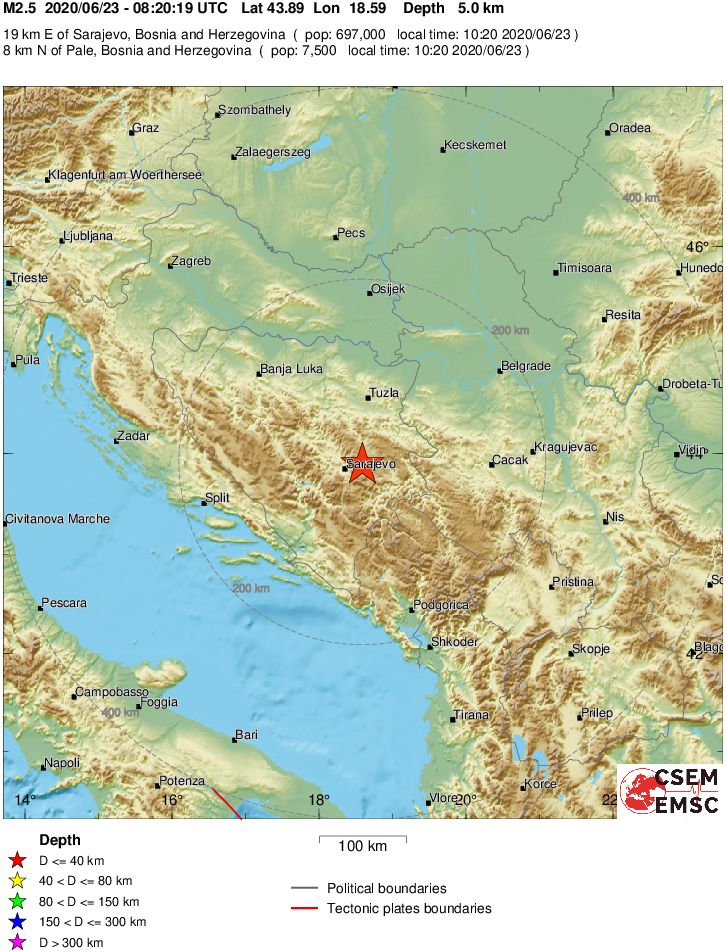 Regional View