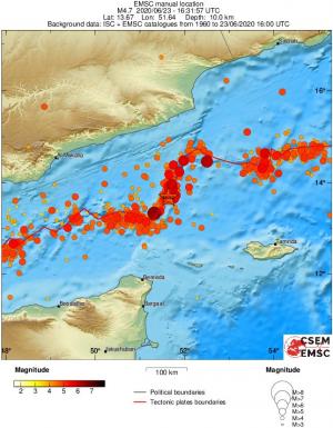 regional magnitude historical seismicity